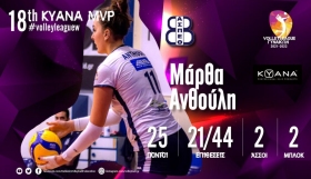 Volley League γυναικών: Η Μάρθα Ανθούλη KYANA MVP της 18ης αγωνιστικής