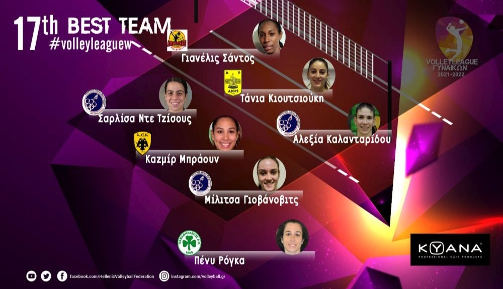 Η Αλεξία Καλανταρίδου KYANA MVP της 17ης αγωνιστικής της Volley League Γυναικών(2)
